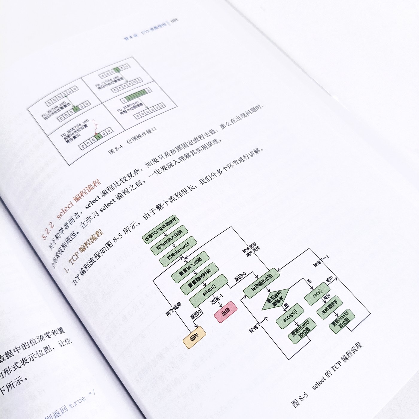内页实拍:select 的 TCP 编程流程